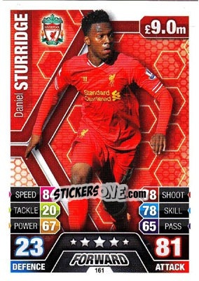 Sticker Daniel Sturridge