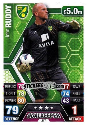 Sticker John Ruddy - English Premier League 2013-2014. Match Attax n. 217 - Topps