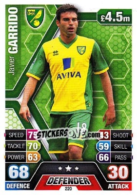 Sticker Javier Garrido - English Premier League 2013-2014. Match Attax n. 220 - Topps