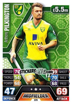 Sticker Anthony Pilkington