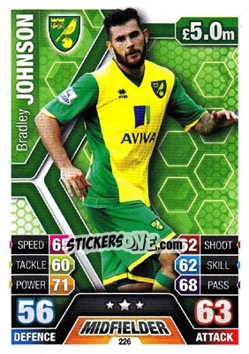 Figurina Bradley Johnson - English Premier League 2013-2014. Match Attax n. 226 - Topps