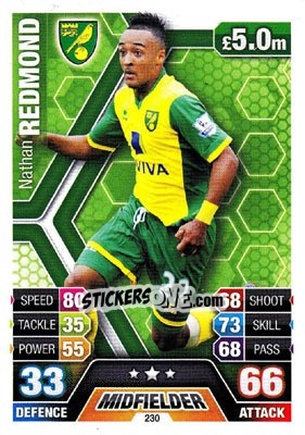Sticker Nathan Redmond - English Premier League 2013-2014. Match Attax n. 230 - Topps