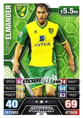 Sticker Johan Elmander - English Premier League 2013-2014. Match Attax - Topps