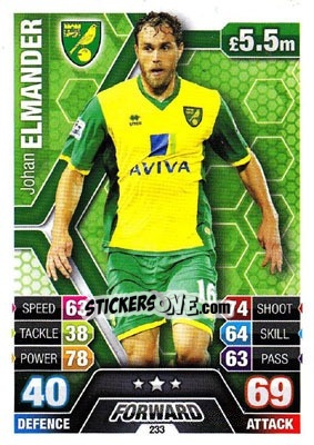 Sticker Johan Elmander - English Premier League 2013-2014. Match Attax n. 233 - Topps