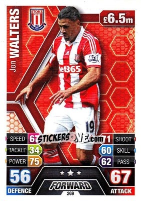 Sticker Jon Walters