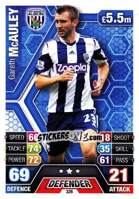 Sticker Gareth McAuley