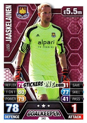 Sticker Jussi Jaaskelainen - English Premier League 2013-2014. Match Attax n. 343 - Topps