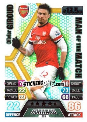 Figurina Olivier Giroud