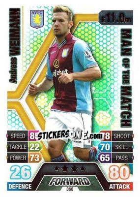 Sticker Andreas Weimann - English Premier League 2013-2014. Match Attax n. 366 - Topps