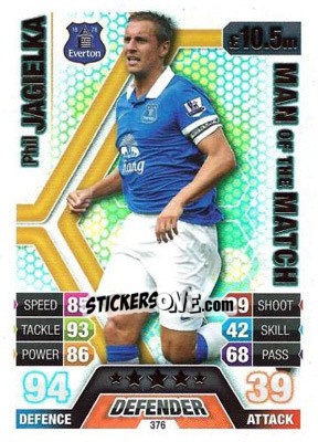 Figurina Phil Jagielka