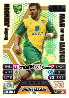 Figurina Bradley Johnson - English Premier League 2013-2014. Match Attax n. 398 - Topps