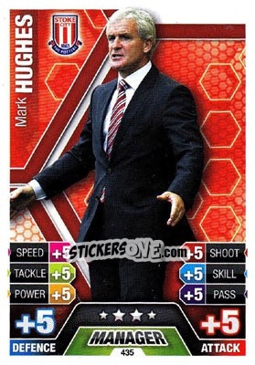 Sticker Mark Hughes - English Premier League 2013-2014. Match Attax n. 435 - Topps