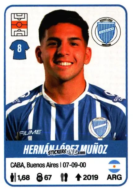 Sticker Hernán López Muñoz - Fútbol Argentino 2023 n. 218 - Panini