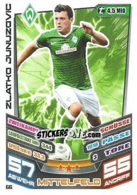 Sticker Zlatko Junuzovic