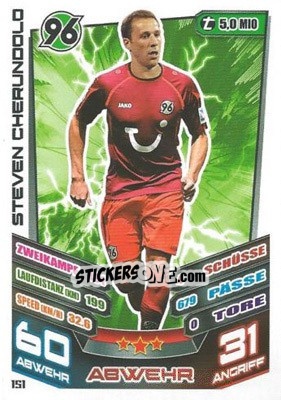 Sticker Steven Cherundolo