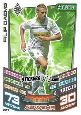 Sticker Filip Daems