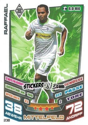 Sticker Raffael - German Fussball Bundesliga 2013-2014. Match Attax - Topps