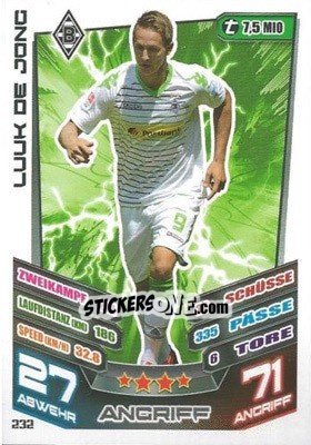 Sticker Luuk de Jong