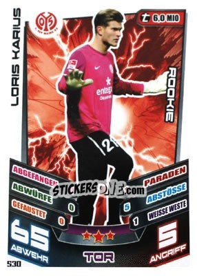 Sticker Loris Karius