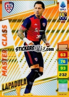 Sticker Gianluca Lapadula