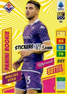 Cromo Riccardo Sottil - Calciatori 2023-2024. Adrenalyn XL
 - Panini