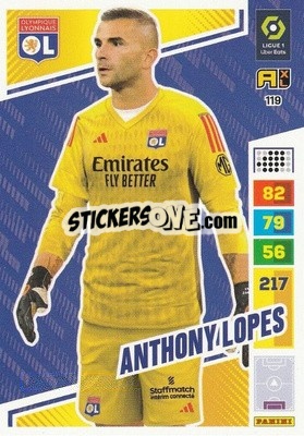 Sticker Anthony Lopes - Ligue 1 2023-2024. Adrenalyn XL
 n. 119 - Panini