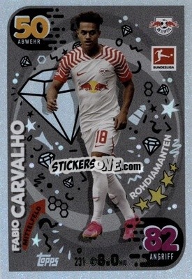 Sticker Fabio Carvalho