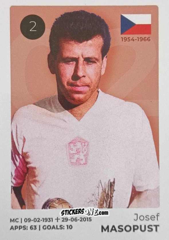 Figurina Josef Masopust - The Ultimate Collection of the Former National Football Teams
 n. 2 - Stickito