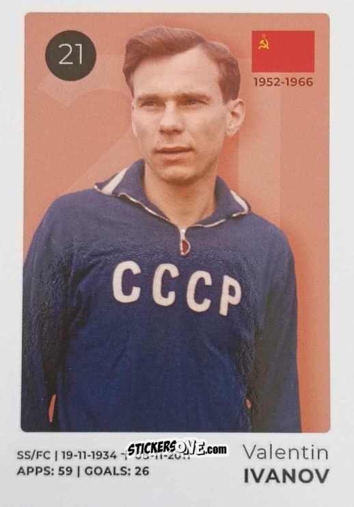 Sticker Valentin Ivanov - The Ultimate Collection of the Former National Football Teams
 n. 21 - Stickito