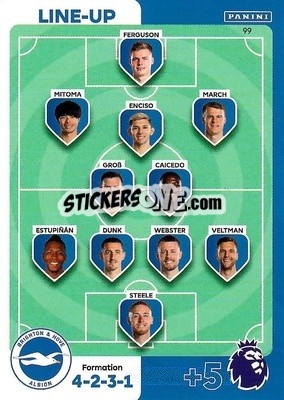 Sticker Line-Up Brighton & Hove Albion - English Premier League 2023-2024. Adrenalyn XL n. 99 - Panini