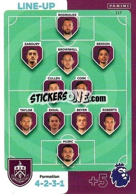 Sticker Line-Up Burnley - English Premier League 2023-2024. Adrenalyn XL n. 117 - Panini