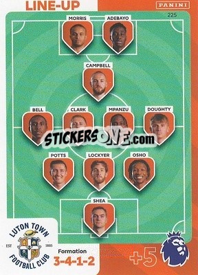 Sticker Line-Up Luton Town - English Premier League 2023-2024. Adrenalyn XL n. 225 - Panini