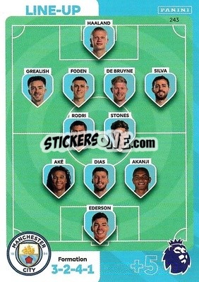 Sticker Line-Up Manchester City - English Premier League 2023-2024. Adrenalyn XL n. 243 - Panini