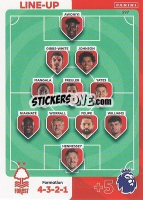 Sticker Line-Up Nottingham Forest - English Premier League 2023-2024. Adrenalyn XL n. 297 - Panini