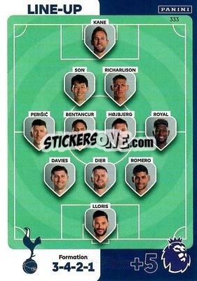 Sticker Line-Up Tottenham Hotspur - English Premier League 2023-2024. Adrenalyn XL - Panini