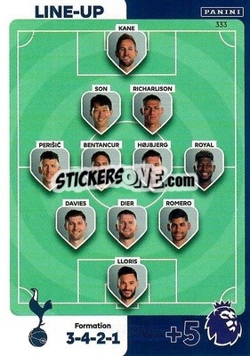 Sticker Line-Up Tottenham Hotspur - English Premier League 2023-2024. Adrenalyn XL n. 333 - Panini