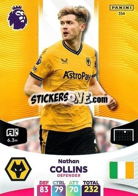 Figurina Nathan Collins - English Premier League 2023-2024. Adrenalyn XL - Panini