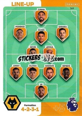 Sticker Line-Up Wolverhampton Wanderers - English Premier League 2023-2024. Adrenalyn XL - Panini