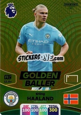 Cromo Erling Haaland - English Premier League 2023-2024. Adrenalyn XL - Panini