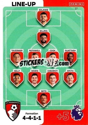 Sticker Line-Up AFC Bournemouth - English Premier League 2023-2024. Adrenalyn XL n. 27 - Panini