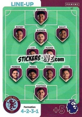 Sticker Line-Up Aston Villa - English Premier League 2023-2024. Adrenalyn XL n. 63 - Panini