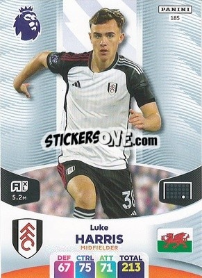 Figurina Luke Harris - English Premier League 2023-2024. Adrenalyn XL - Panini