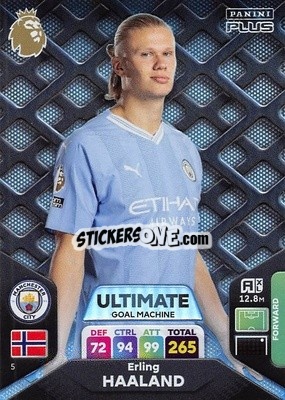 Sticker Erling Haaland - English Premier League 2023-2024. Adrenalyn XL Plus
 n. 5 - Topps