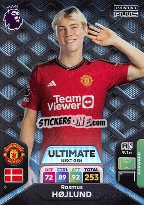 Sticker Rasmus Højlund - English Premier League 2023-2024. Adrenalyn XL Plus
 n. 6 - Topps