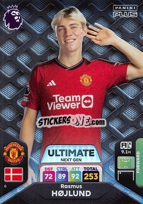 Figurina Rasmus Højlund - English Premier League 2023-2024. Adrenalyn XL Plus
 - Topps