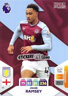 Sticker Jacob Ramsey - English Premier League 2023-2024. Adrenalyn XL Plus
 - Topps