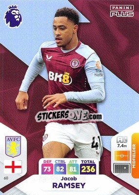 Sticker Jacob Ramsey - English Premier League 2023-2024. Adrenalyn XL Plus
 n. 60 - Topps
