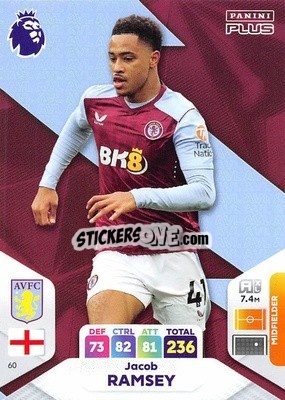 Figurina Jacob Ramsey - English Premier League 2023-2024. Adrenalyn XL Plus
 - Topps