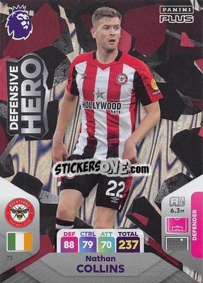Sticker Nathan Collins - English Premier League 2023-2024. Adrenalyn XL Plus
 n. 73 - Topps