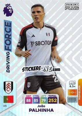 Sticker João Palhinha - English Premier League 2023-2024. Adrenalyn XL Plus
 n. 185 - Topps